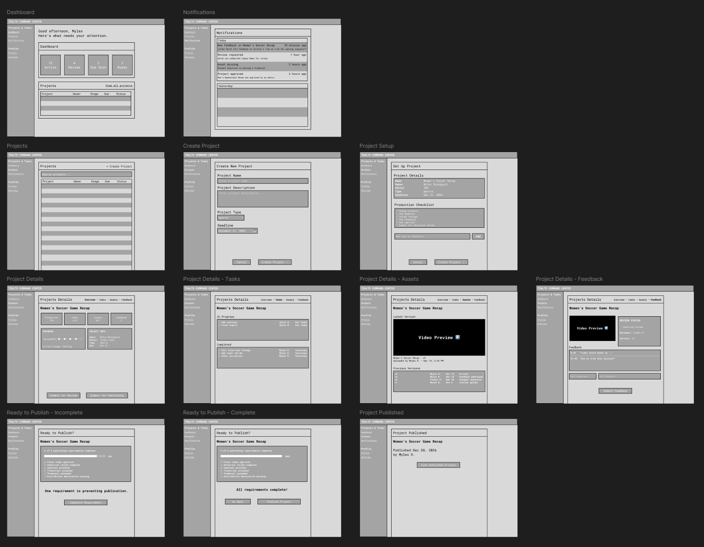 TTCC Wireframe